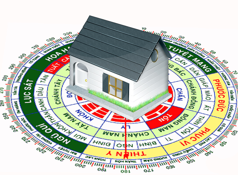 Bản vẽ thiết kế ngôi nhà với các điểm nhấn quan trọng, hỗ trợ xem tuổi hợp làm nhà năm 2024.