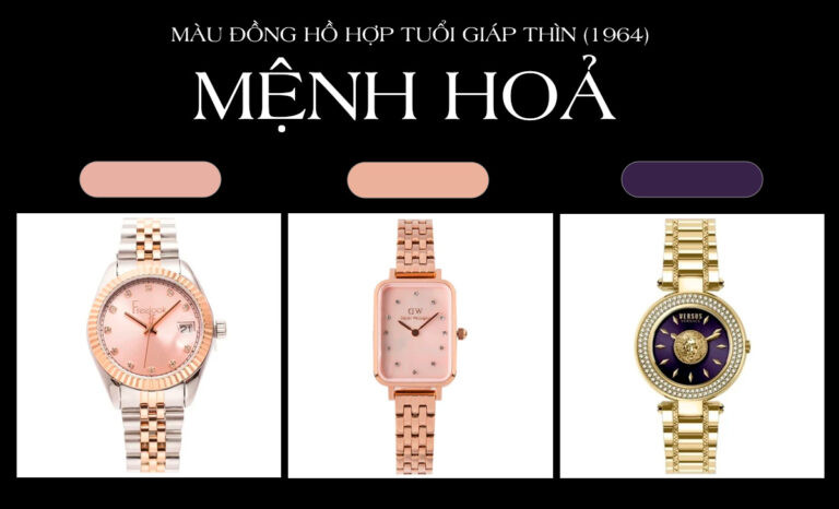 Bảng màu phong thủy hợp mệnh Hỏa cho người tuổi Giáp Thìn