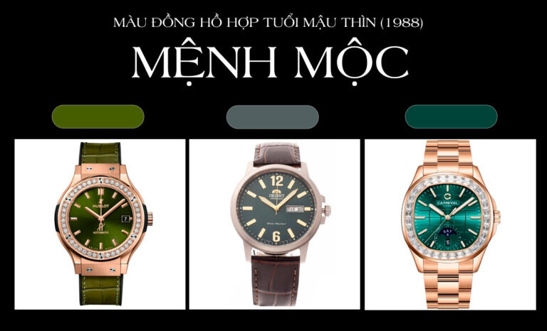 Bảng màu phong thủy hợp mệnh Mộc cho người tuổi Mậu Thìn