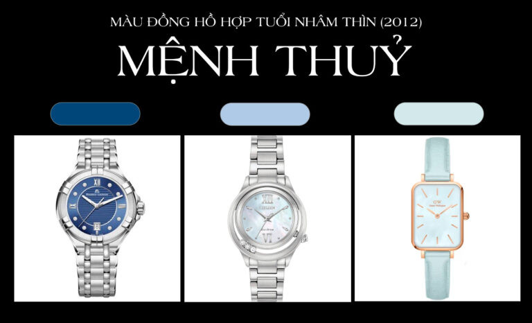 Bảng màu phong thủy hợp mệnh Thủy cho người tuổi Nhâm Thìn