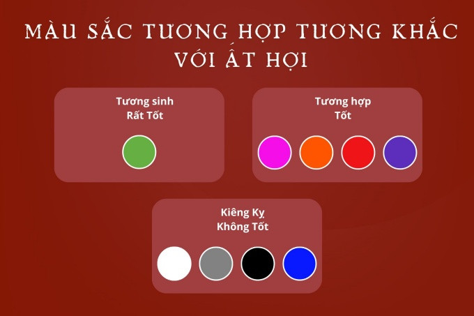 Bảng màu sắc hợp và kỵ với người tuổi Ất Hợi sinh năm 1995