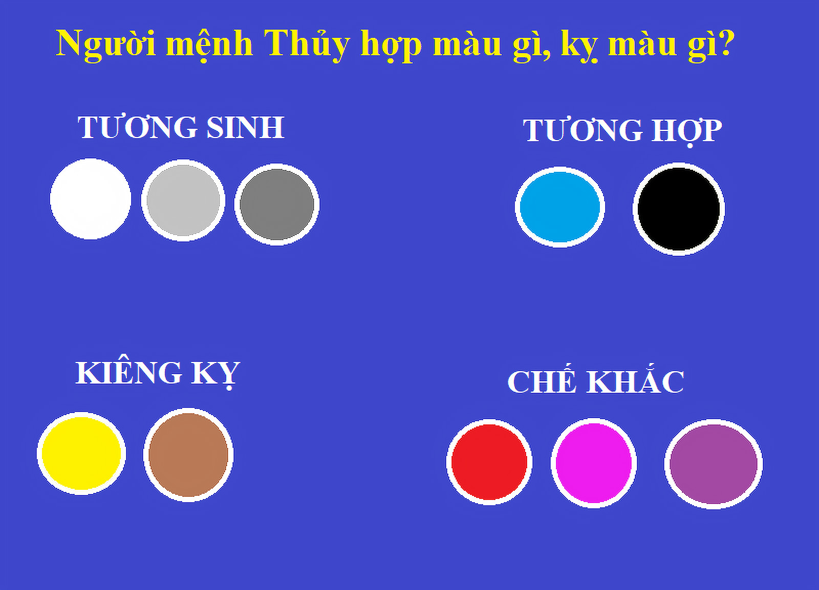 Bảng màu sắc phong thủy cho người tuổi Đinh Mùi mệnh Thủy
