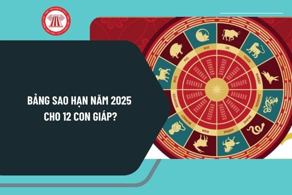 Bảng sao hạn 2025 giúp xem tuổi cúng sao và dự đoán vận trình trong năm Ất Tỵ.