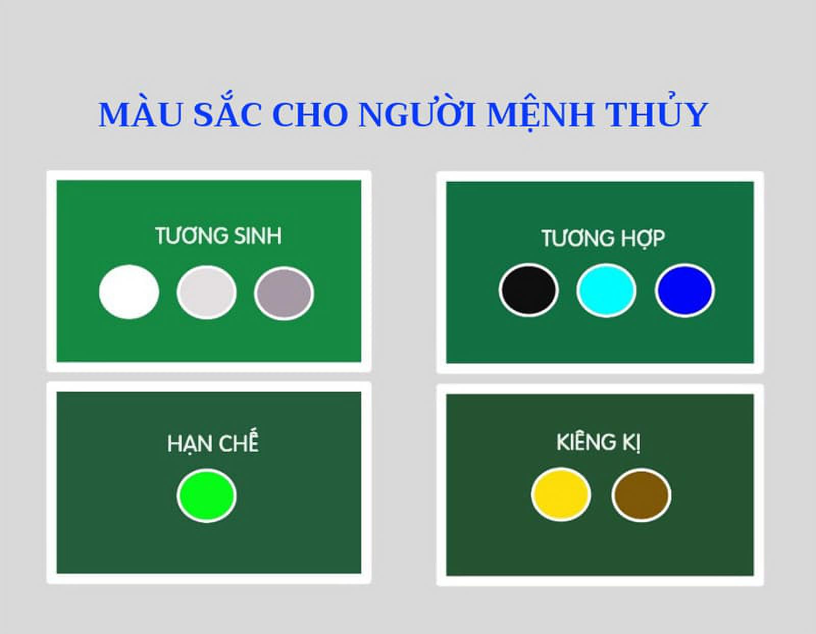 Bảng tổng hợp các màu sắc hợp và kỵ đối với tuổi 1983 hợp màu gì theo mệnh Thủy