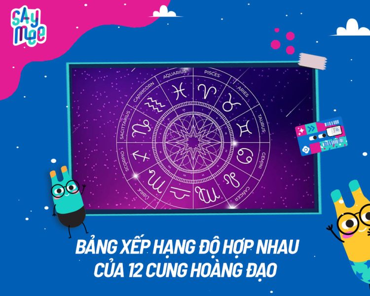 Biểu tượng các chòm sao thể hiện độ hợp nhau của 12 cung hoàng đạo
