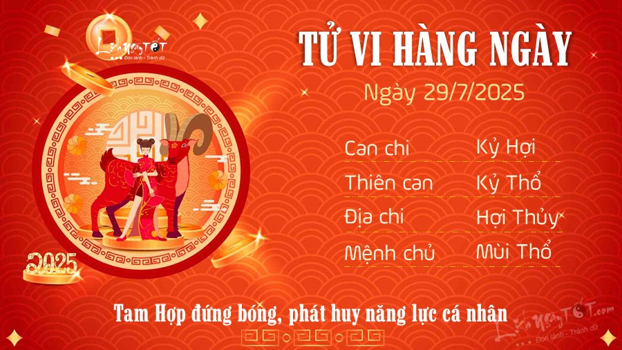 Biểu tượng con giáp dê vàng trong tử vi