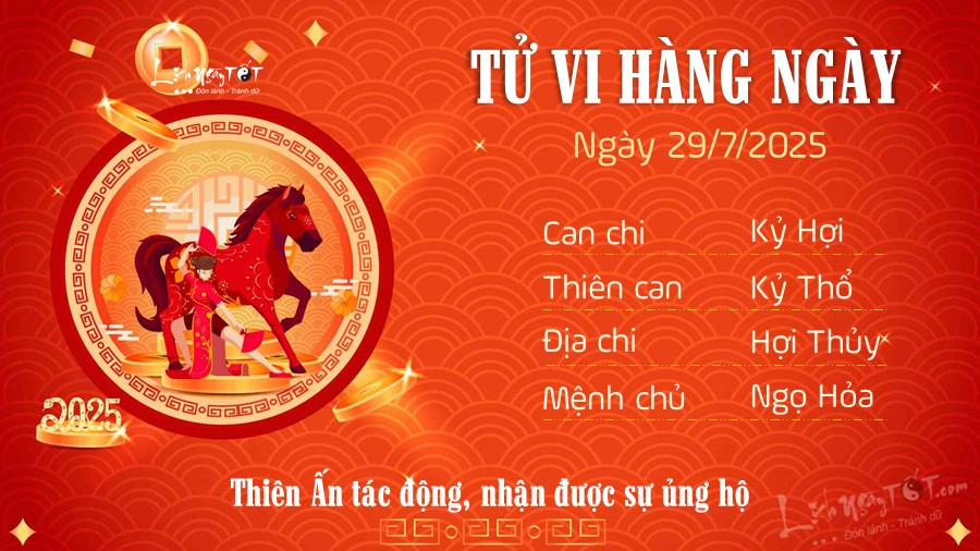 Biểu tượng con giáp ngựa vàng trong tử vi