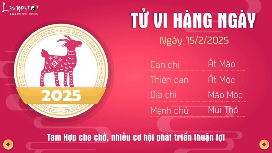 Biểu tượng dê trong tử vi ngày 15 tháng 2 năm 2025, mang ý nghĩa đón nhận thành quả