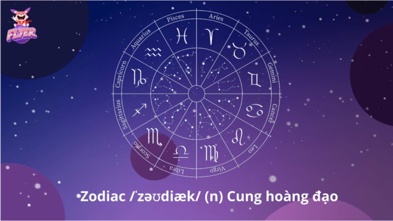 Biểu tượng Zodiac và thuật ngữ cung hoàng đạo tiếng Anh là gì