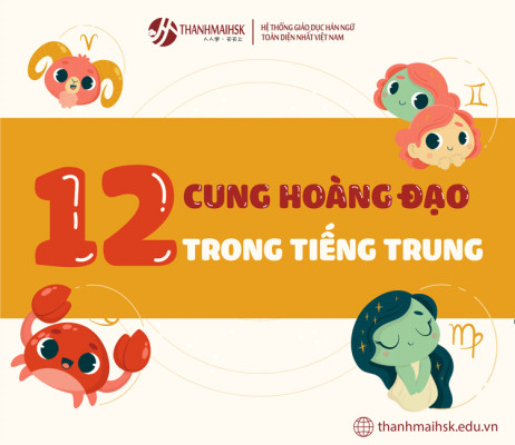 Các biểu tượng 12 cung hoàng đạo tiếng Trung với phiên âm