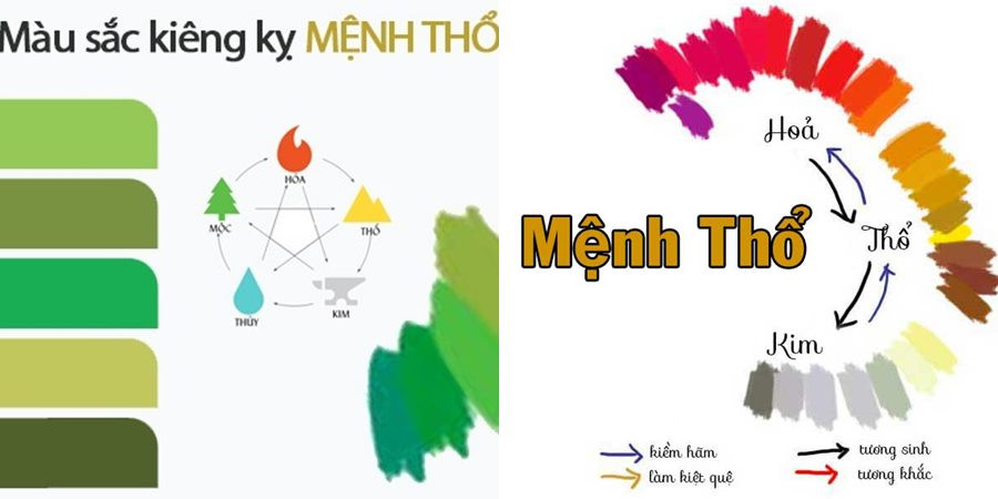 Các màu sắc kỵ với người tuổi Tỵ mệnh Thổ, ví dụ xanh lá cây và xanh dương
