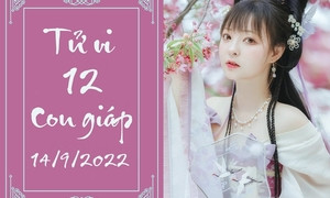 Chiêm nghiệm tử vi 12 con giáp ngày 17/9