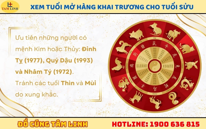 Chọn người mở hàng hợp tuổi Sửu khai trương