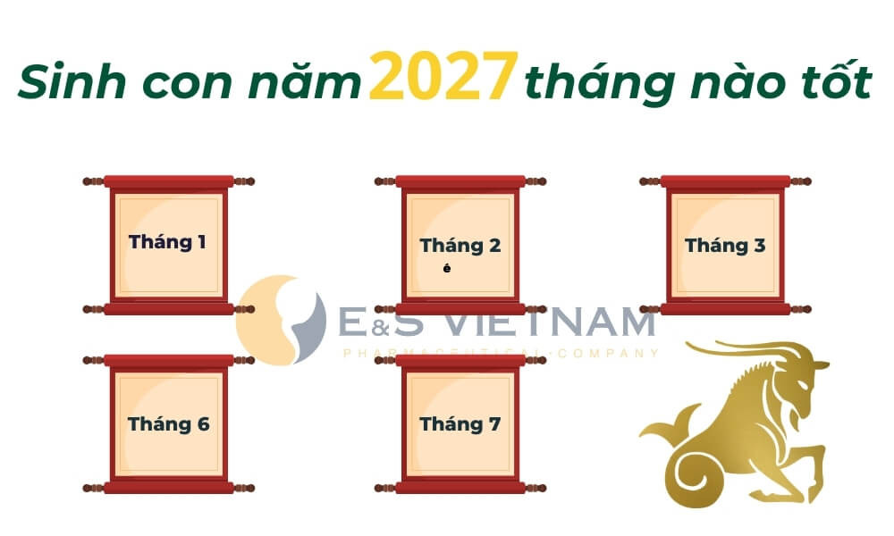 Chọn tháng đẹp sinh con năm 2027 để bé có vận mệnh tốt