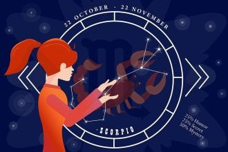 Cung Bọ Cạp hợp với các gam màu sáng