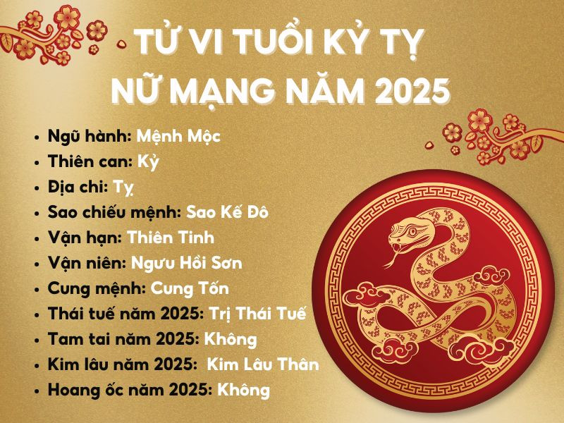 Đồ thờ Lăng Vân - Hình ảnh phong thủy tượng trưng cho vận mệnh nữ mạng Kỷ Tỵ 1989 khi xem tử vi 2025