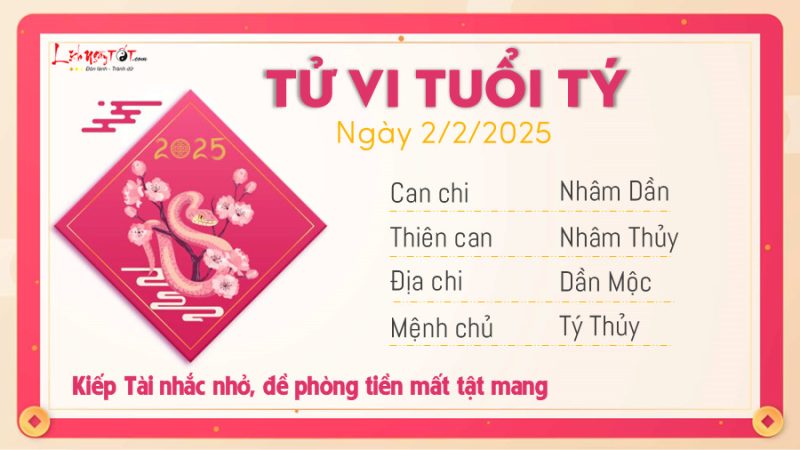 Dự báo tử vi 2/2/2025 tuổi Tý về tài lộc và gia đạo