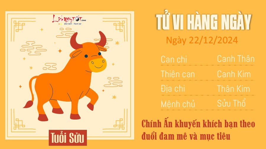 Dự báo tử vi ngày 22 12 2024 cho tuổi Sửu đón nhận cơ hội phát triển