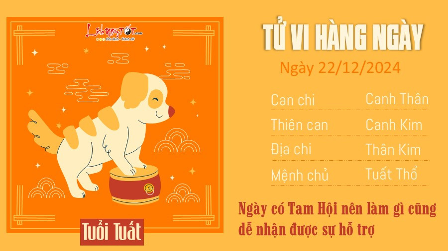 Dự báo tử vi ngày 22 12 2024 tuổi Tuất nhận được nhiều sự giúp đỡ
