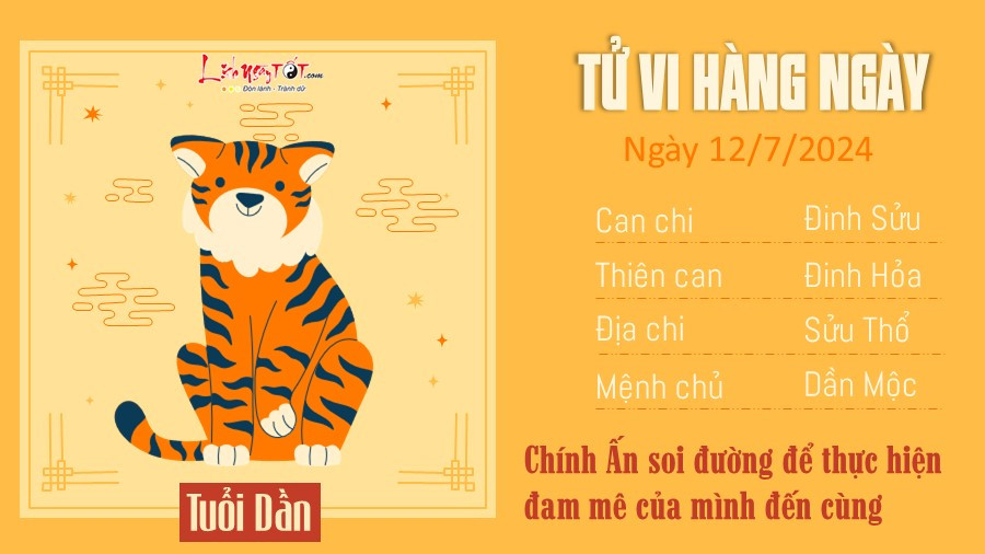 Dự báo tử vi tuổi Dần ngày 12 tháng 7, cần cân nhắc mối quan hệ