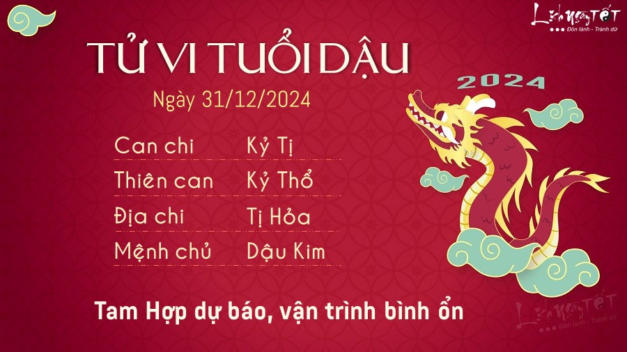 Dự báo tử vi tuổi Dậu ngày 31 12 2024