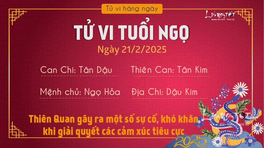 Dự báo vận hạn tuổi Ngọ 21/2/2025