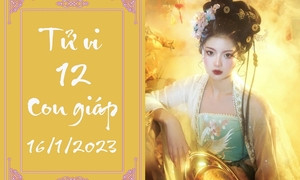 Dự đoán tử vi ngày 18 tháng 1 về công việc và tài lộc
