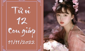 Dự đoán tử vi ngày 21/11 của 12 con giáp về công việc và tài lộc