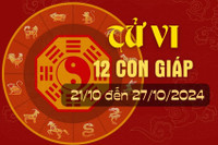 Dự đoán tử vi tuần mới 21/10 - 27/10/2024 của 12 con giáp theo Báo Đắk Nông tử vi.