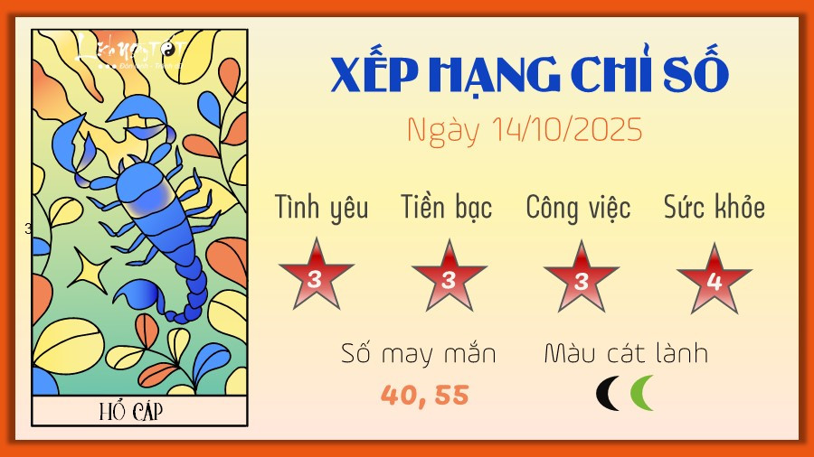 Dự đoán vận mệnh Hổ Cáp ngày 14/10/2025 theo cung hoàng đạo tử vi