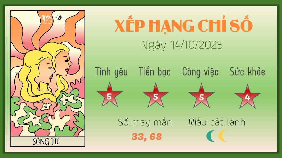 Dự đoán vận mệnh Song Tử ngày 14/10/2025 theo cung hoàng đạo tử vi
