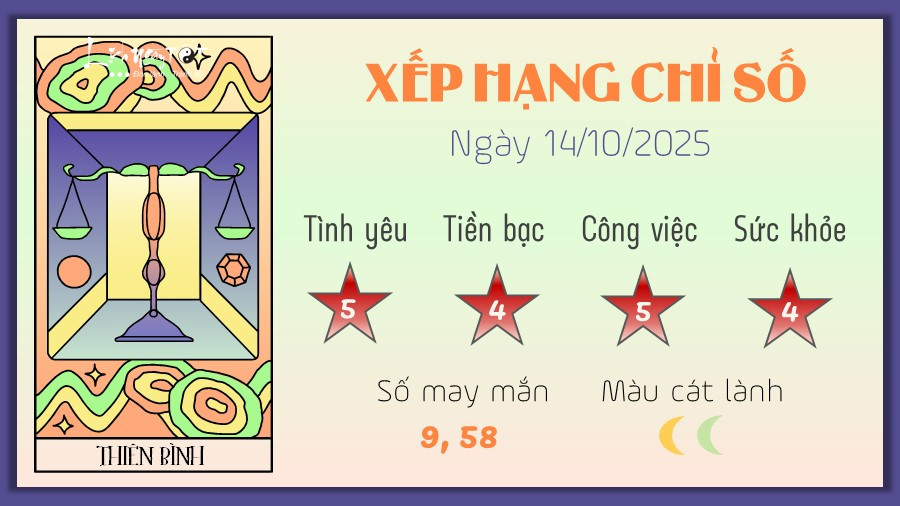 Dự đoán vận mệnh Thiên Bình ngày 14/10/2025 theo cung hoàng đạo tử vi