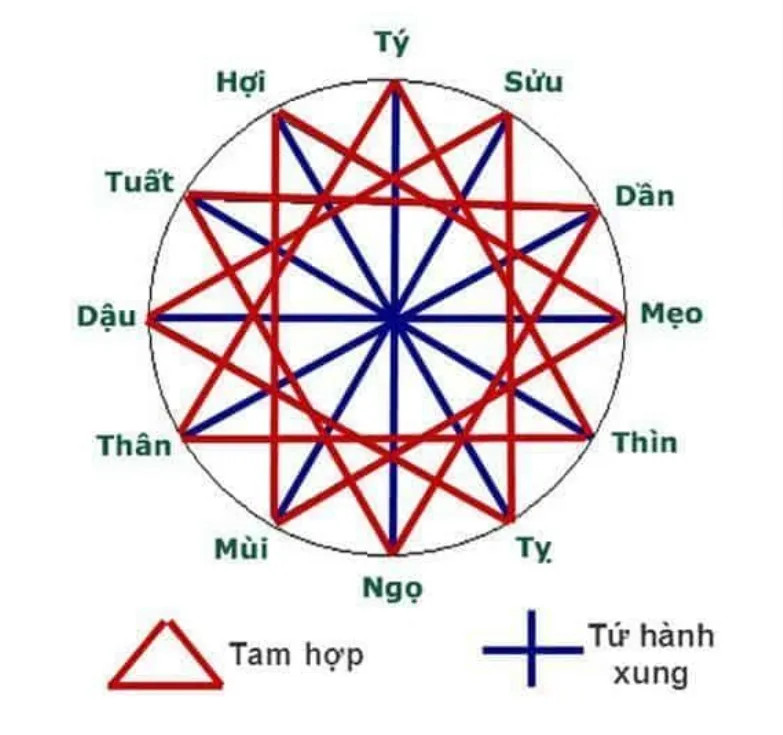 Em bé ngủ bình yên, hy vọng tên gọi mang lại may mắn cho con