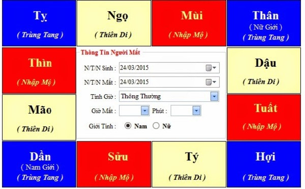Gia đình tổ chức tang lễ cho người thân theo nghi thức truyền thống