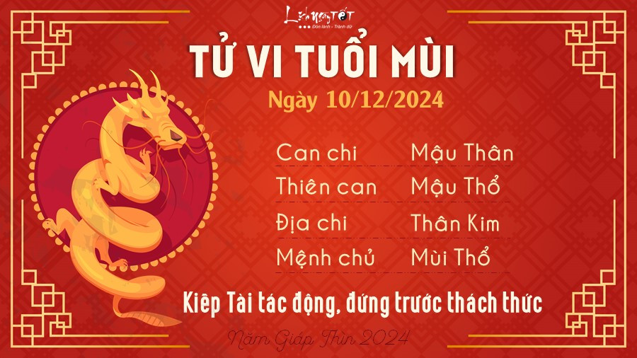 Hình ảnh biểu tượng con giáp Mùi, cảnh báo những thử thách và thất bại trong tử vi ngày 10 tháng 12.