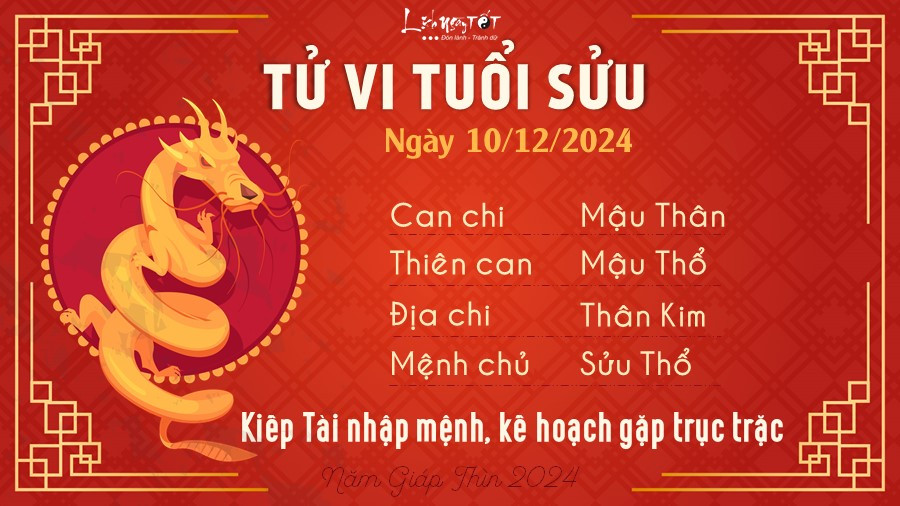 Hình ảnh biểu tượng con giáp Sửu, dự báo những cản trở trong tài chính và công việc vào tử vi ngày 10 tháng 12.