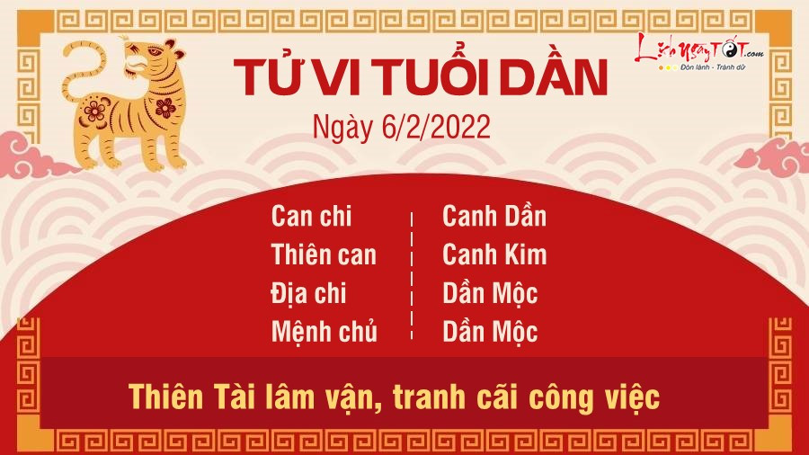 Hình ảnh biểu tượng tuổi Dần trong tử vi ngày 6 tháng 2, báo hiệu sự phát triển và giao hữu