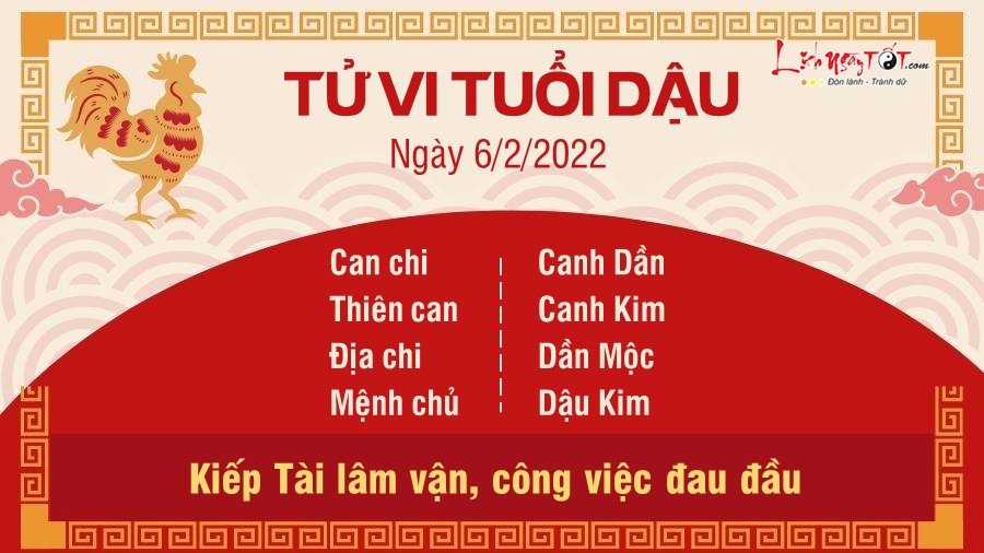 Hình ảnh biểu tượng tuổi Dậu trong tử vi ngày 6 tháng 2, cần thận trọng trong mọi quyết định