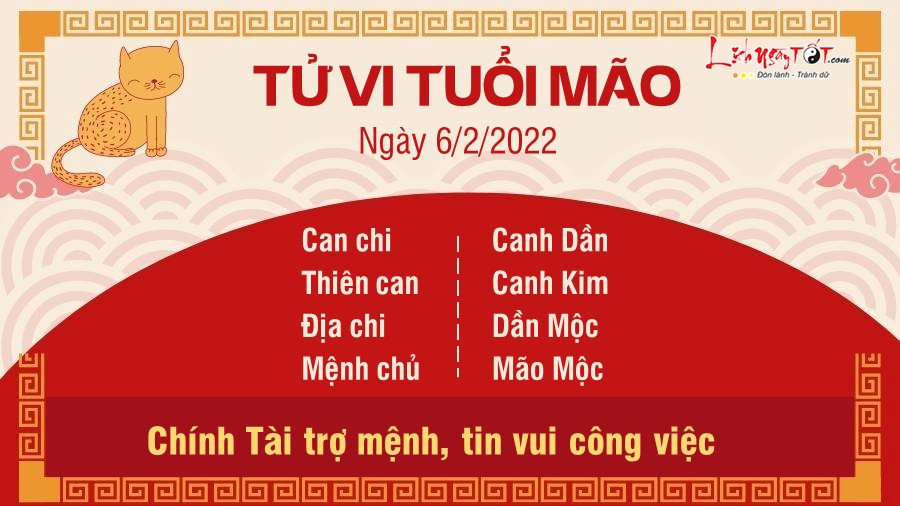 Hình ảnh biểu tượng tuổi Mão trong tử vi ngày 6 tháng 2, mang đến tin vui và sự hòa hợp