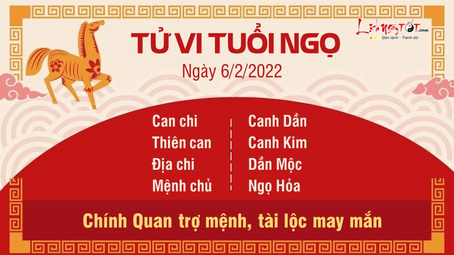 Hình ảnh biểu tượng tuổi Ngọ trong tử vi ngày 6 tháng 2, biểu thị sự may mắn và thành công