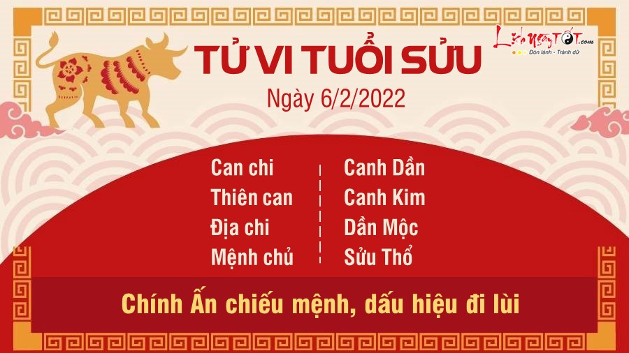 Hình ảnh biểu tượng tuổi Sửu trong tử vi ngày 6 tháng 2, tượng trưng cho sự ổn định và thách thức