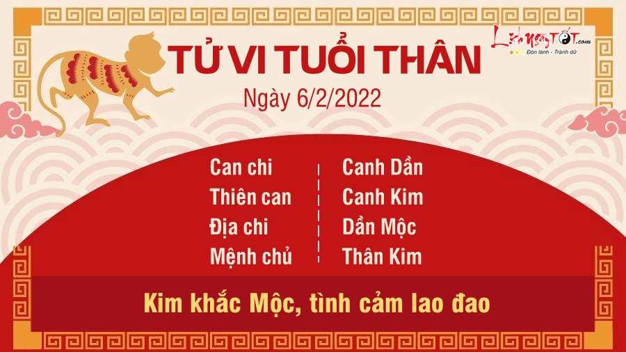 Hình ảnh biểu tượng tuổi Thân trong tử vi ngày 6 tháng 2, báo hiệu những khó khăn cần vượt qua