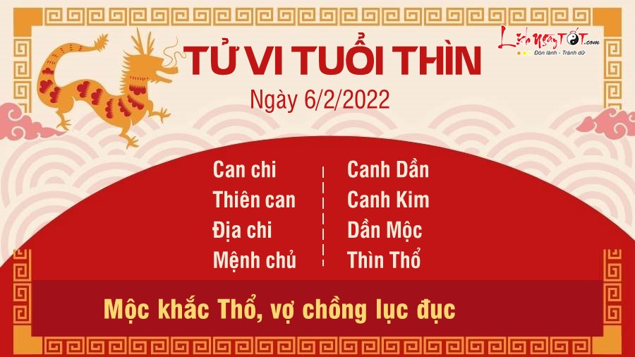 Hình ảnh biểu tượng tuổi Thìn trong tử vi ngày 6 tháng 2, dự báo cả may mắn và thử thách