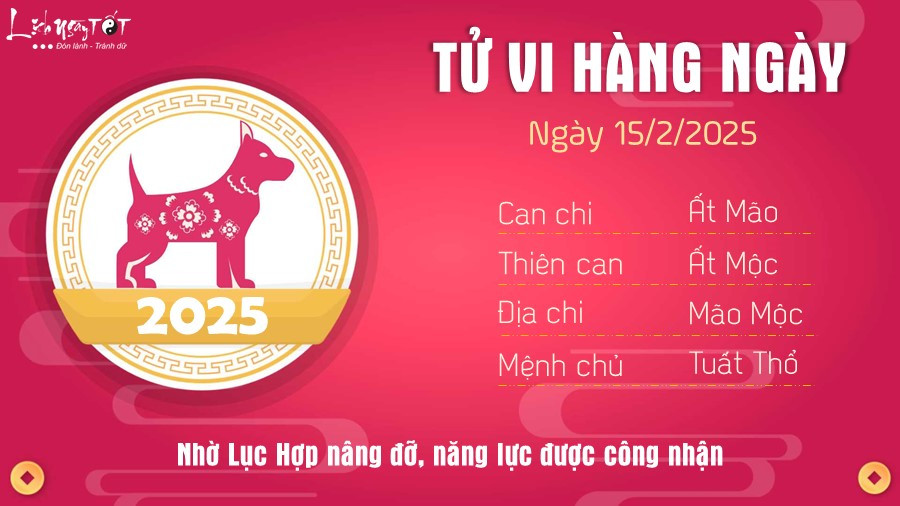 Hình ảnh chó tượng trưng cho tuổi Tuất, biểu thị sự trung thành và phát huy năng lực