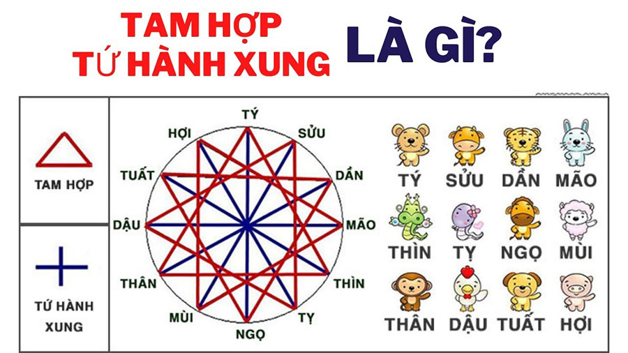 Hình ảnh gia đình hạnh phúc với mẹ tuổi Mùi và con tuổi Sửu, thể hiện sự hòa hợp trong gia đạo
