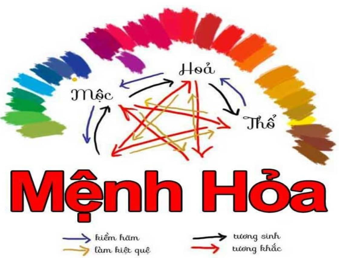 Hình ảnh mặt tiền một ngôi nhà hiện đại được bố trí hợp phong thủy