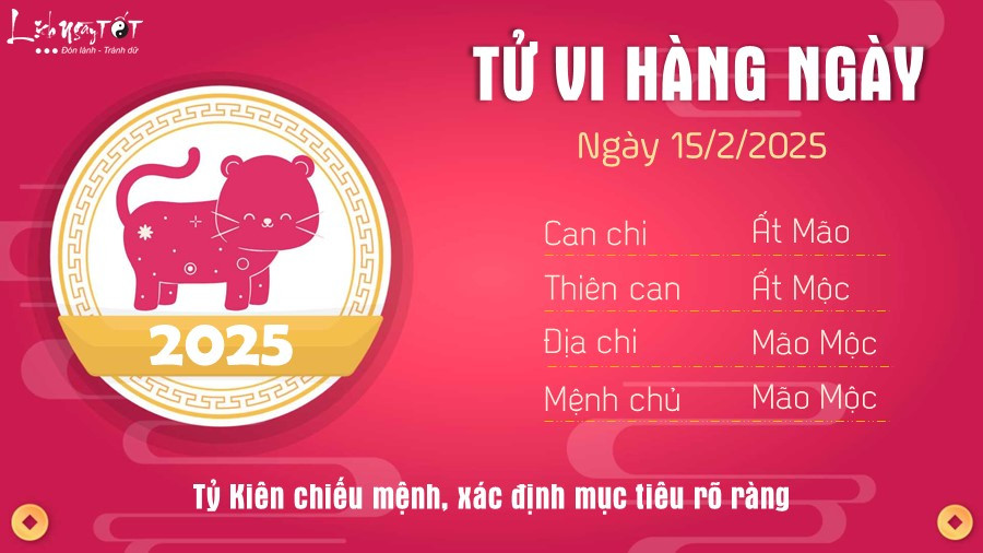 Hình ảnh mèo tượng trưng cho tuổi Mão, biểu thị sự nhẹ nhàng và cần tìm hướng đi