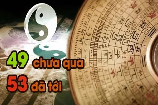 Hình ảnh minh họa về các tuổi xấu trong đời người và quan niệm về tuổi hạn