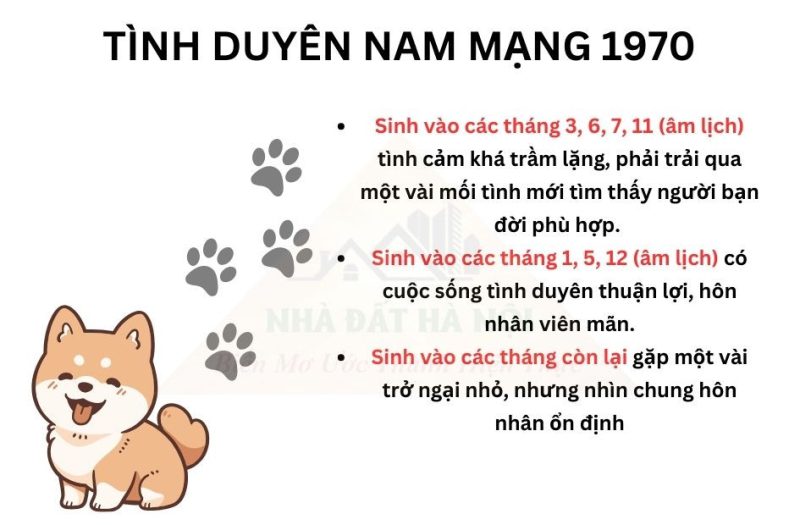 Hình ảnh một cặp đôi đang nắm tay nhau, tượng trưng cho tình duyên của người tuổi Canh Tuất 1970