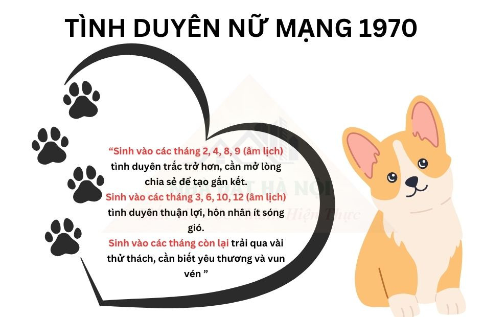 Hình ảnh một gia đình ấm cúng, biểu trưng cho gia đạo hạnh phúc của người tuổi Canh Tuất 1970